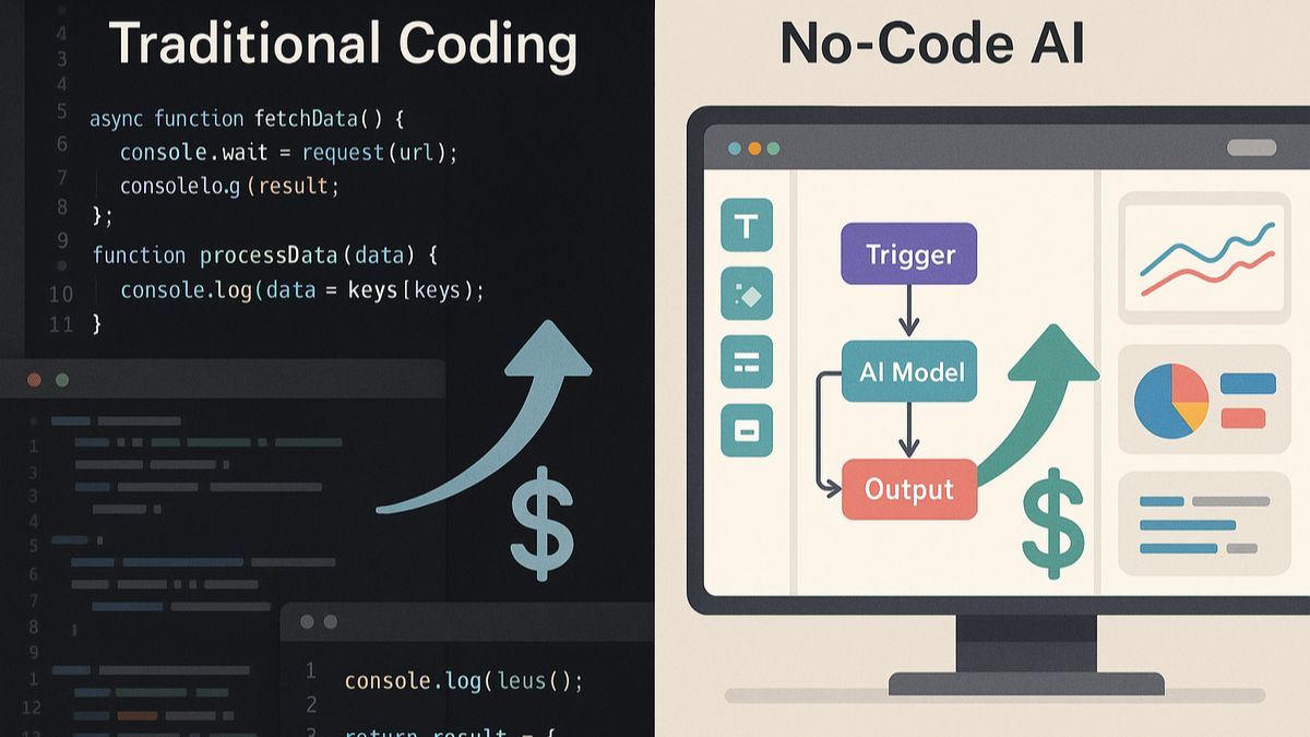 no-code AI jobs, machine learning careers, AI jobs 2025, artificial intelligence careers, No programming required, UAE recruitment, India jobs, Kenya employment, Qatar careers, AI prompt engineer, AI business analyst, remote AI jobs, high-paying tech jobs, career transition, professional development, 